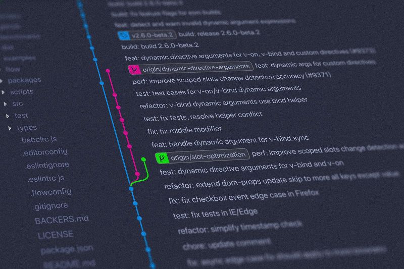 Git commits graphical view