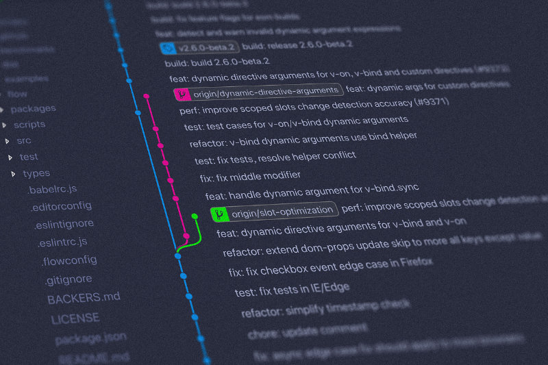 Git commits graphical view
